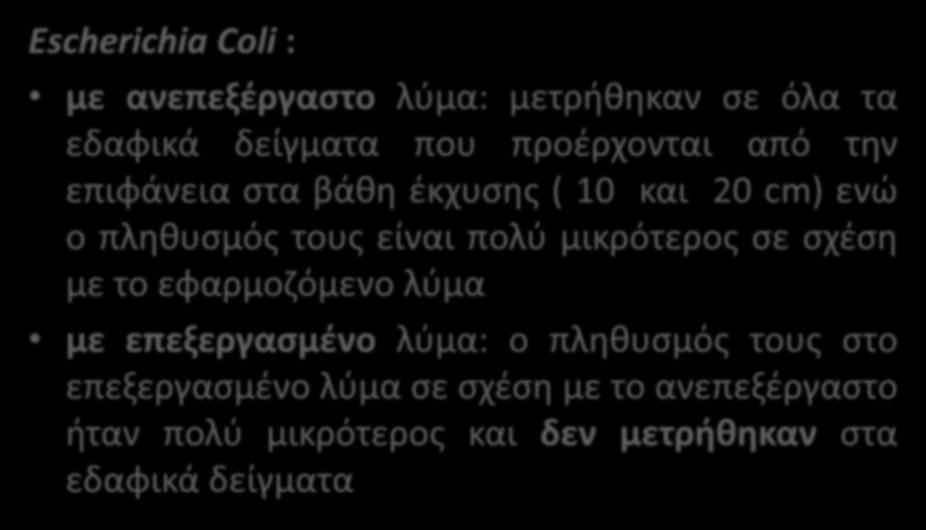 πολύ μικρότερος σε σχέση με το εφαρμοζόμενο λύμα με επεξεργασμένο λύμα: ο πληθυσμός τους στο