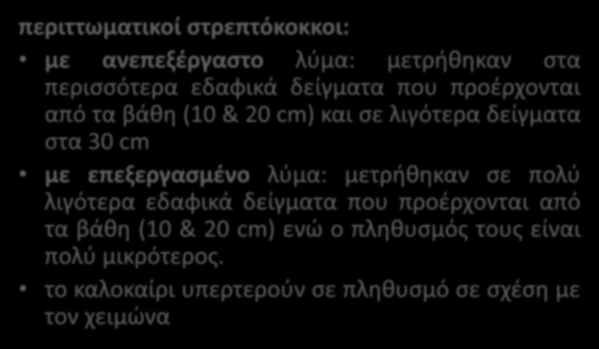 περιττωματικοί στρεπτόκοκκοι: με ανεπεξέργαστο λύμα: μετρήθηκαν στα περισσότερα εδαφικά δείγματα που προέρχονται από τα βάθη (10 & 20 cm) και σε λιγότερα δείγματα στα 30 cm με επεξεργασμένο