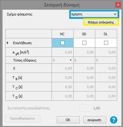 σελ 13 Αμέσως, τα πεδία στις στήλες NC, SD, DL απενεργοποιούνται καθώς η ανάλυση που θα χρησιμοποιήσουμε όπως θα αναφερθεί και στη συνέχεια είναι ελαστική και περιλαμβάνει οριζόντια δύναμη σεισμού με