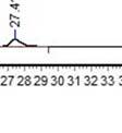 13 C NMR (125 MHz, CDCl 3 ) δ 177.8, 152.8, 141.8, 139.5, 136.2, 132.7, 131.6, 128.1, 127.9, 127.3, 127.2, 127.1, 126.9, 126.3, 125.7, 125.6, 125.21, 125.18, 125.0, 118.5, 115.8, 47.