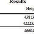 1, 153.9, 145.1, 142.3, 137.3, 134.9, 130.1, 129.3, 128.2, 128.1, 127.6, 127.5, 126.