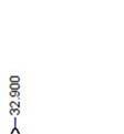 (R)-4-(2-phenyl-2-(o-tolyl)ethyl)benzo[e][1,2,3]oxathiazine 2,2-dioxide (3d) White solid, 72 mg, 96% yield, 99% ee. [α] 20 D = -127.98 (c 1.0, CHCl3). 1 3 H NMR (300 MHz, CDCl 3 ) δ 7.68-7.