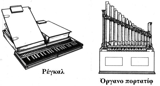 Άλλα όργανα είναι: - Εκκλησιαστικό όργανο με κάποιες παραλλαγές του όπως το ρέγκαλ και πορτατίφ.