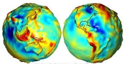 d (radio da Terra) M: Masa da Terra que a súa vez depende: - Volume da Terra (Cte) - Densidade (variable) -