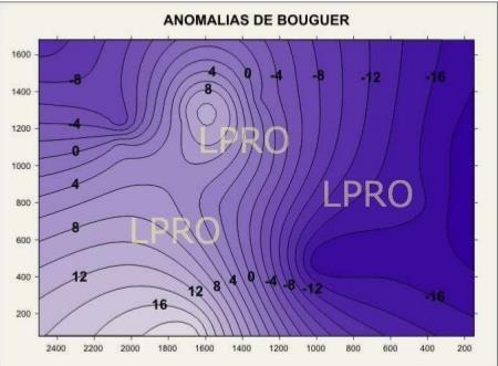F 1 F 2 As anomalías gravimétricas poden ser consecuencia: - Latitude: (R E >R P en 22 km). Corrección latitudinal. Corrección Orográfica. - Altitude Corrección de aire ou de Faye (CAL).