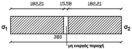 Εμβαδό μη-ενεργού περιοχής : A b t 1558 1 1558cm noeff noeff f Εμβαδό ενεργού διατομής : A A A 36 1558 388cm eff,f noeff Μετατόπιση κεντροβαρικού άξονα : en 0 Ροπή αδράνειας μη-ενεργού περιοχής άνω