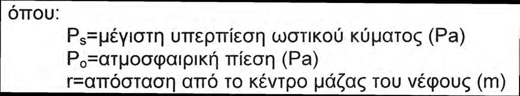 ΕΚΡΗΞΗ ΑΕΡΙΟΥ ΝΕΦΟΥΣ VCE ΩΣΤΙΚΟ ΚΥΜΑ Σε απόσταση r από το κέντρο της έκρηξης η