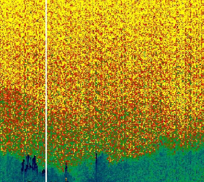 5 5 NO Altitude (km) 3.0 2.5 2.0 4 3 Color ratio 1.5 2 1.0 0.