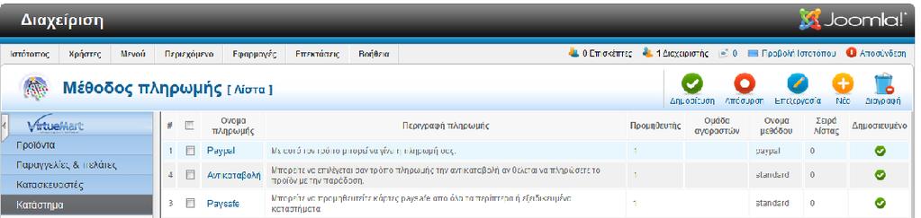 4.5.4 Τρόποι Πληρωμής Ο διαχειριστής ορίζει τους τρόπους πληρωμής[40] που θα διαθέτει το ηλεκτρονικό κατάστημα. Αυτό γίνεται από την επιλογή «Payment Method» του πίνακα ελέγχου.