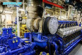 ΚΕΦΑΛΑΙΟ 1ο ΗΛΕΚΤΡΟΓΕΝΝΗΤΡΙΕΣ Οι ηλεκτρογεννήτριες αποτελούν ένα από τα βασικά βοηθητικά μηχανήματα όπου παρέχουν τροφοδοσία ρεύματος σε όλους τους χώρους του πλοίου καθώς και σε βοηθητικά μηχανήματα