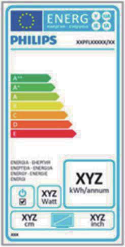 The greener the energy efficiency class of this product is the lower the energy it consumes.