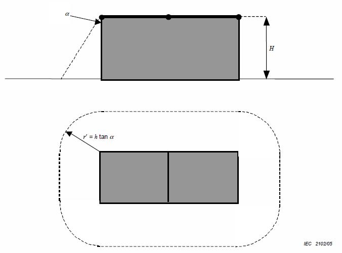 ΗΜΕΙΩΗ: H=h χζδιο Α.