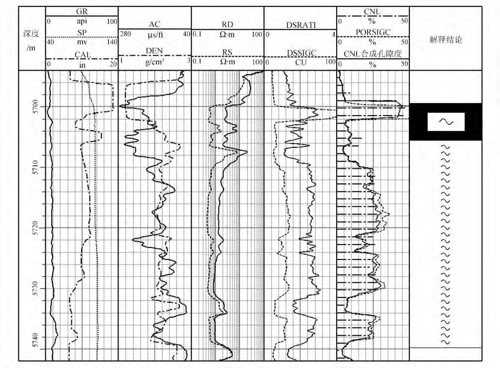 878 33 3 PORSIGC SIGMA CATO CNL 3 0. 91 SIGMA Fig. 3 3 A807 Interpretation results of Well A807 4 1 1. J. 2009 23 4 700-707. L Hai-tao DING Wen-long YUN Lu et al.