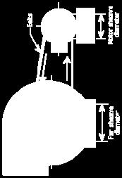 Ο τροχός αποτελείται από την πλήμνη και σειρά πτερυγίων, τα οποία μπορούν να τοποθετηθούν με διαφορετικό τρόπο: Καμπυλωμένα προς τα εμπρός Καμπυλωμένα προς τα πίσω Ακτινικά 33/40 34/40 4.