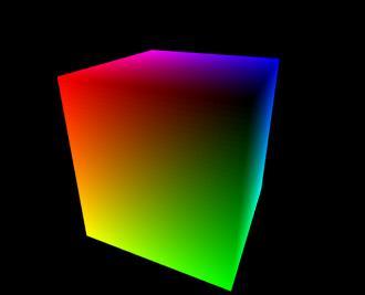 Μοντέλο CMY Τα RGB και ΧΥΖ είναι προσθετικά μοντέλα. Τα χρώματα συντίθενται με πρόσθεση ποσοστών των τριών βασικών. Κατάλληλα για αντίστοιχες συσκευές (π.χ. οθόνες). Εκτυπωτές: αφαιρετική διαδικασία.