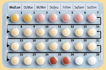 Kiley JW, Shulman LP. Estradiol valerate and dienogest: a new approach to oral contraception. Int J Womens Health. 2011;3:281-6.