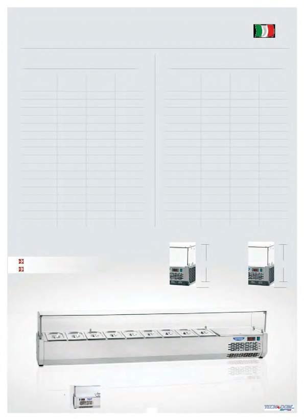 Επιτραπέζια ψυγεία inox σαλατών με βιτρίνα made in Italy GN 1/3 GN 1/4 Μήκος (cm) GN 1/3 ( ) Μήκος (cm) GN 1/4 ( ) VR3 120 VD 120 4 1.000 VR4 120 VD 120 4 947 VR3 140 VD 140 5 1.