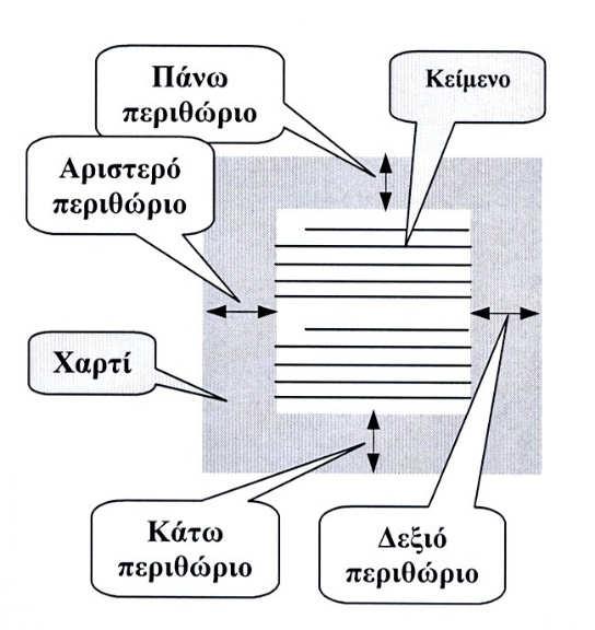 Word 2: Επεξεργασία κειμένου επιστολής Πριν ξεκινήσουμε την πληκτρολόγηση της επιστολής, πρέπει να κάνουμε ορισμένες αρχικές ρυθμίσεις οι οποίες αφορούν το έγγραφο στο σύνολό του. 1.