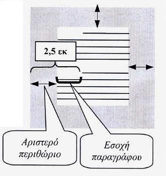 χαρτιού. Υποθέτουμε ότι θέλουμε: 1. Η ημερομηνία «Λάρισα 22