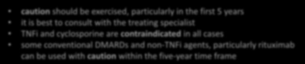 exercised, particularly in the first 5 years it is best to consult with the treating specialist TNFi and cyclosporine are