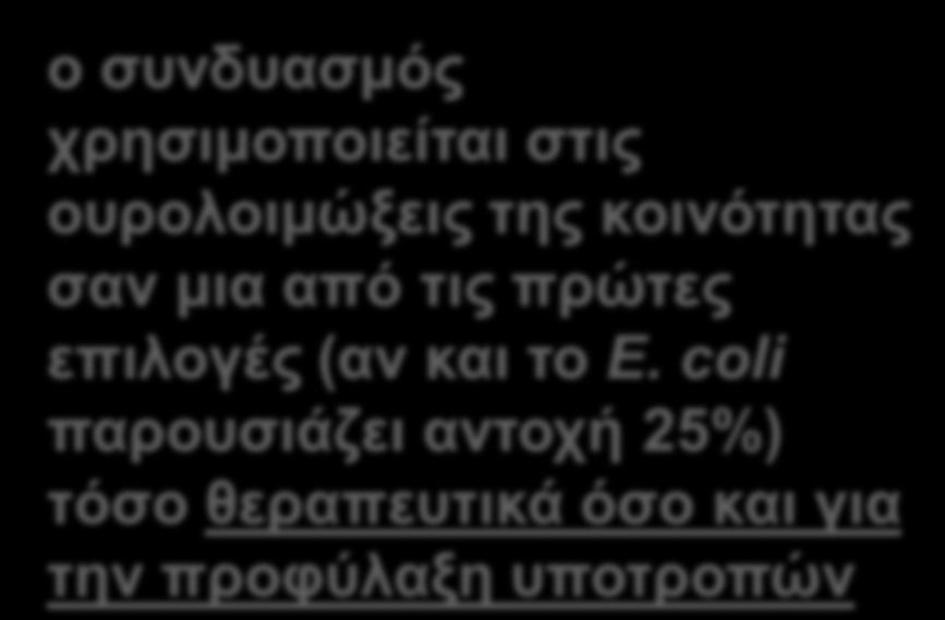 Σουλφοναμίδες + Τριμεθοπρίμη Plasmodium Toxoplasma gondii Isospora belli Φάσμα + πυριμεθαμίνη Gram θετικά Gram αρνητικά Λοιμώξεις ουροποιητικού αλλά και S. maltophilia, B.