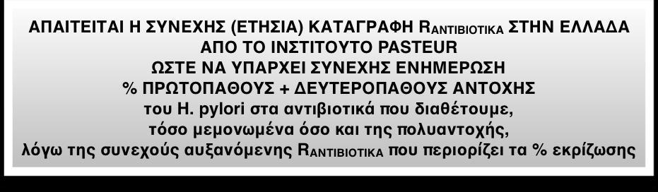 ΜΕΛΛΟΝ -