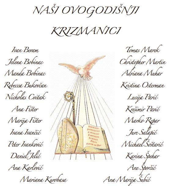 Dragi biskupe Jurica, od srca ti kli emo: Dobro nam doßao! Don Iko U nedjelju 18. travnja 2010. pod misom u 11:00 sati imali smo Prvu svetu Pri est.