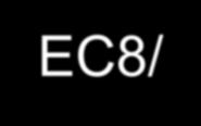 Παραδείγματα Επεμβάσεων (με βάση EC8/ΚΑΝΕΠΕ) Καπναποθήκες Παπαστράτου (Αγρίνιο) Σεισμική Ενίσχυση &