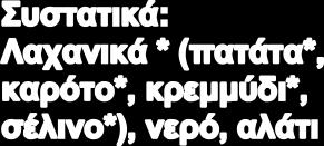 πιστοποίηση. Συγκεκριμένα μπορεί να χρησιμοποιηθεί η φράση «Πιστοποιείται από την COSMOCERT σύμφωνα με τον Καν. (ΕΚ) 834/2007» ή μόνο «Καν.