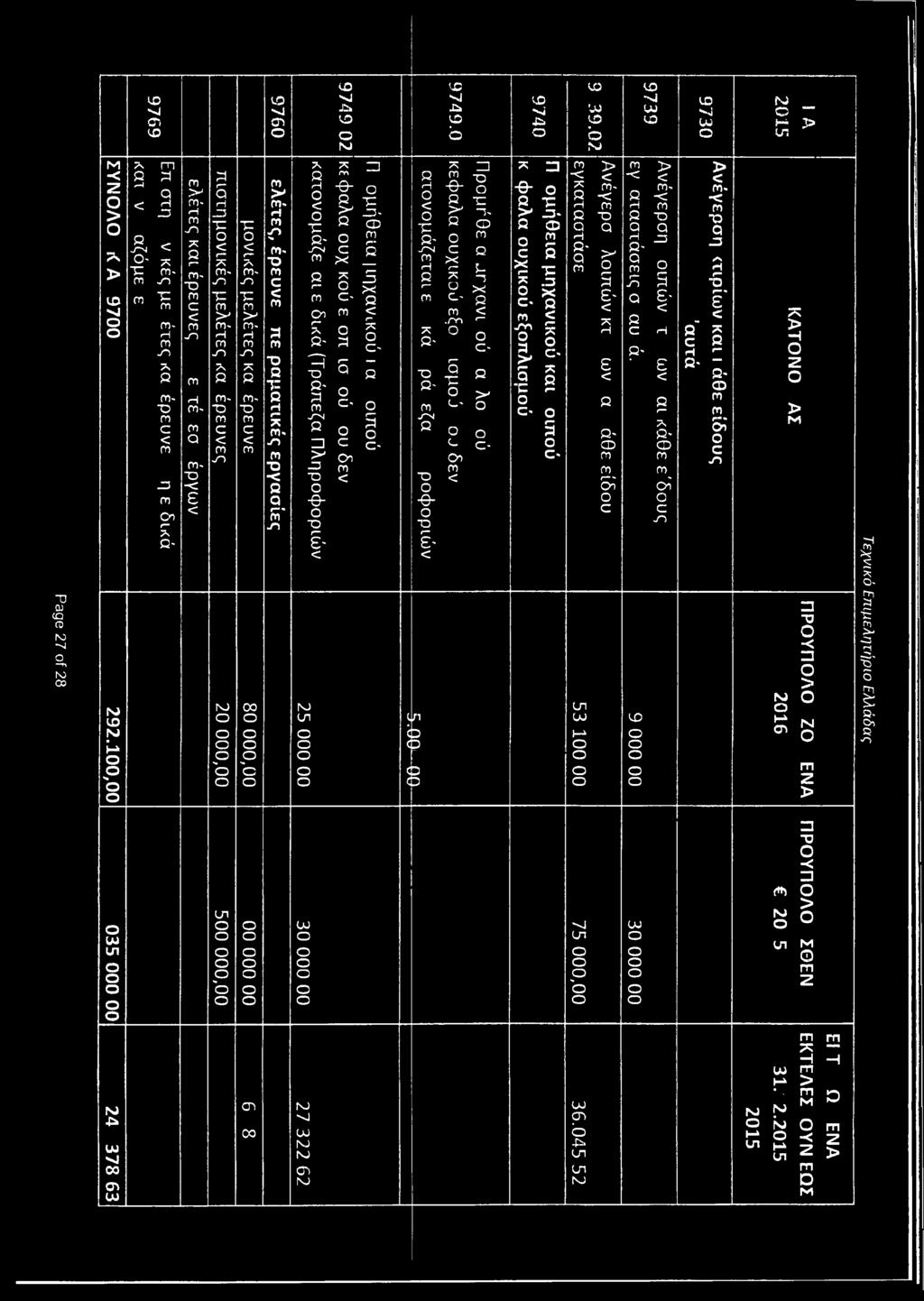 _ 5 χ r - i t ' ^ s vn - s r Ν I - J -Θ- " S ' - n r 5: - 5 - ' -ΓΝ 1 γ- γ y i t ; ' - r J V -Θ T t - V Vi V 7^ r Π -θ-» -Ι W r (- A - i U L.' r. - - 1 - _' u _ - n r V v j f.