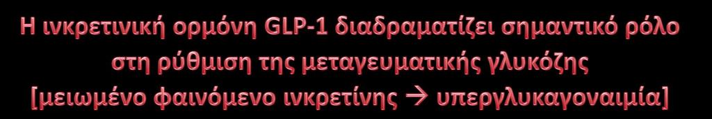 Γεύμα Μεταγευματική Γλυκόζη β-κύτταρα α-κύτταρα