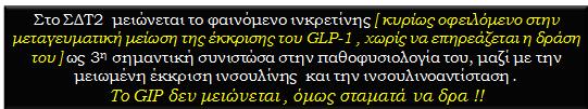 παραγωγή γλυκόζης Γλυκαγόνη Ινσουλίνη