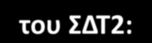 Παθοφυσιολογία του ΣΔΤ2: Πολυπαραγοντική και Πολυορμονική διαταραχή Yπεργλυκαγοναιμία