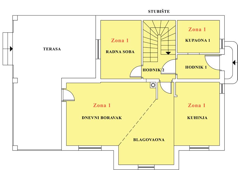 Mjera prikazuje odnos količine potrebne energije za grijanje neizolirane zgrade (površine do 400 m 2 ) te iste takve zgrade, ali izolirane sukladno minimalnim zahtjevima toplinske zaštite prema