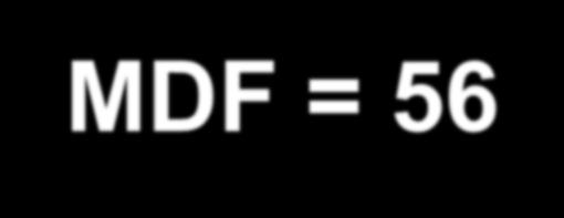 Πρόγνωση Maddrey discriminant function (MDF) = 4.