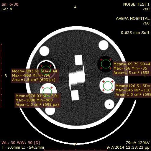 CNR Χριστίνα Κουτσιάκη 2015 Slice 6-Linear H συγκεκριμένη τομή περιλαμβάνει τη μελέτη του CNR για 3 διαφορετικά υλικά: τεφλόν, ακρυλικό και πλαστικό.