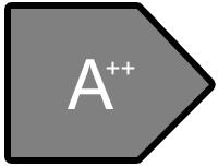 (αwe: βλέπε και πίνακα 3) ) x (αwp) = (αwe) ηλιακή ενέργεια (AKoll m²) (ηkoll ) (VSp m³) (Απώλεια σε κατάσταση ετοιμότητας του συλλέκτη σε W) (ηsp: πίνακας 2) ((294/Prated x11) x (AKoll m²) +
