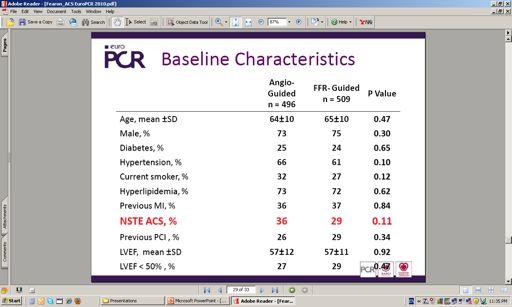 Ασθενείς µε ΟΣΣ στη FAME Patients with STEMI>5 days