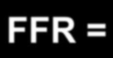 Fractional Flow Reserve: Ορισµός