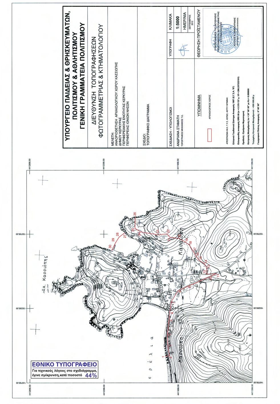 5086 ΤΕΥΧΟΣ ΑΝΑΓΚΑΣΤΙΚΩΝ