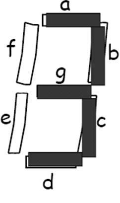 Άλλο παράδειγμα μετατροπέα κώδικα BCD-to-Seven- Segment (2) Εμφάνιση Seven-Segment: 7 LED ( Light Emitting Diodes ), κάθε μια