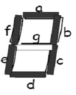 Άλλο παράδειγμα μετατροπέα κώδικα BCD-to-Seven- Segment (3) Η είσοδος είναι ένας κώδικας BCD 4 ων bit 4 είσοδοι ( w, x, y, z ).