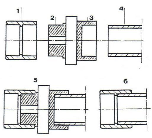 23. Armatura cjevovoda su 2 24.