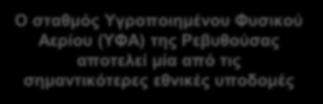 Ο σταθμός Υγροποιημένου Φυσικού Αερίου (ΥΦΑ) της Ρεβυθούσας αποτελεί μία από τις σημαντικότερες εθνικές υποδομές Διατηρεί την ελάχιστη πίεση του Συστήματος Στρατηγικός Ο ρόλος του Τερματικού Σταθμού