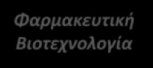 συνεισφέρουν στην