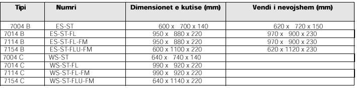 4 146 Po ashtu duhet patur parasysh, në raste të mungesës së ujit, të gjenden burime të tjera të ujit me një sasi të mjaftueshme.