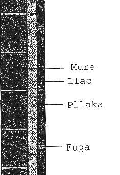 Pllakat e reja të jenë me të njëjtën ngjyrë dhe me dimensione të njëjta si pllakat e vjetra dhe të vendosen në llaçin e shtruar.