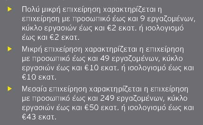 Ταυτότητα κλάδου Και οι δύο τομείς