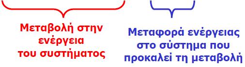 Κλειστό σύστημα ΚΛΕΙΣΤΟ ΣΥΣΤΗΜΑ Όταν δεν υπάρχει ροή μάζας στα όρια του συστήματος.