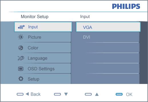 On-Screen Display Περιγραφή της προβολής στην οθόνη Το Δέντρο OSD Προβολή στην οθόνη Περιγραφή της προβολής στην οθόνη Τι είναι η προβολή στην οθόνη; Οι Ενδείξεις Στην Οθόνη (OSD) είναι ένα